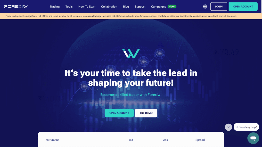 Forexiw Markets LTD